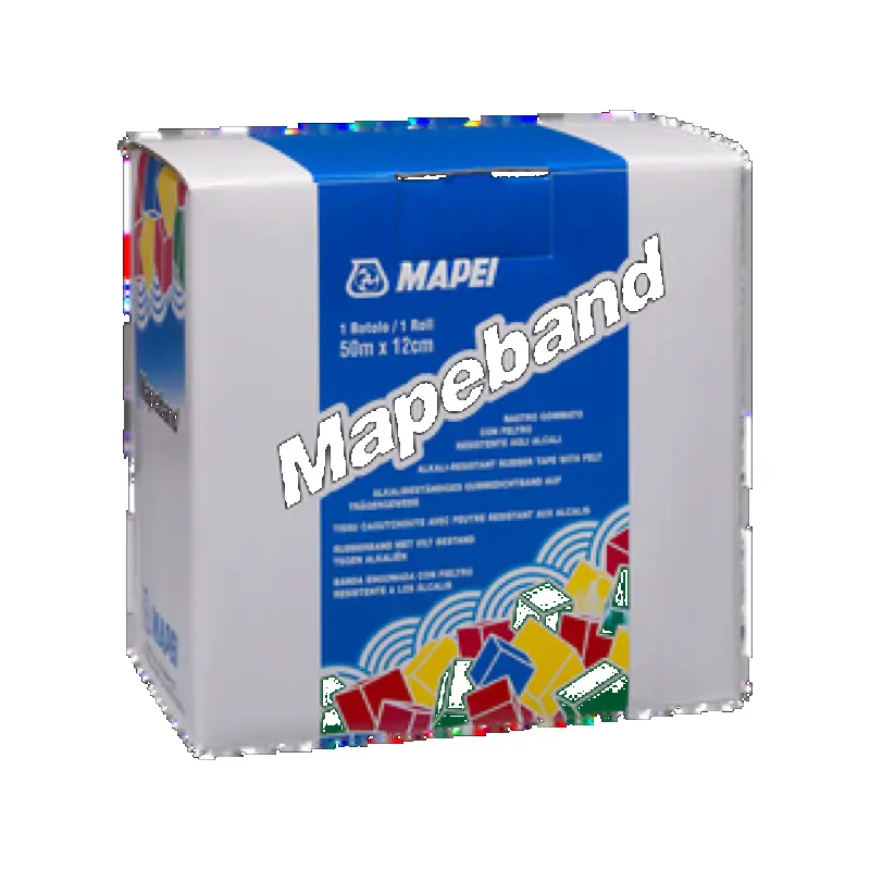 Mapeband